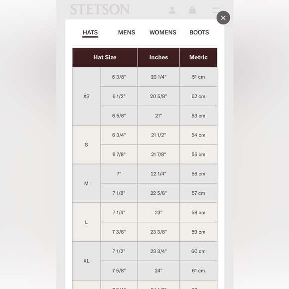 NEW STETSON gallatin outdoor hat in sage - Picture 12 of 12